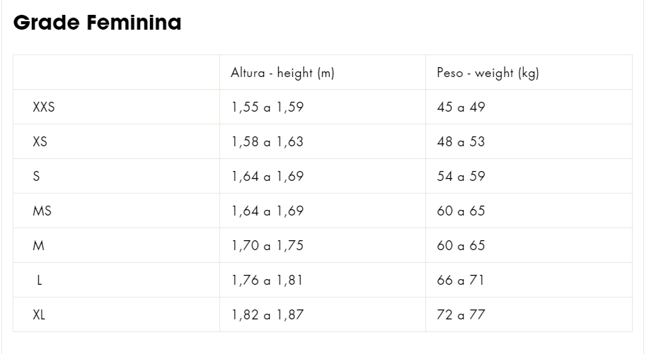 Long John 3.2 mm Ella Zip - Chest Zip - Preto