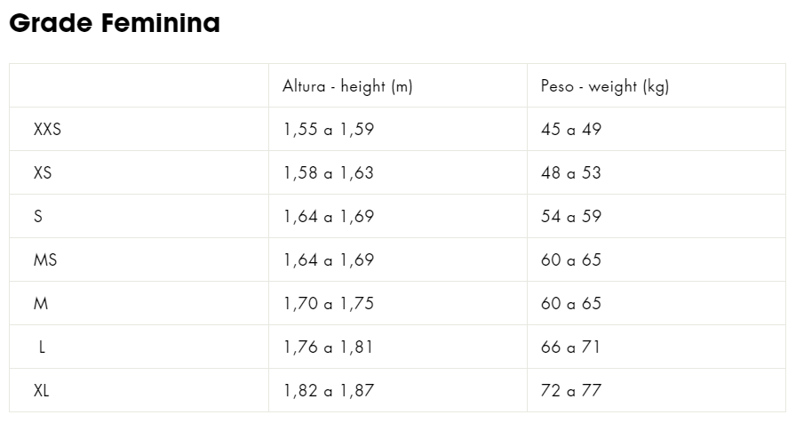 Long John 3.2 mm Ella Zip - Chest Zip - Preto / Vinho - Truzz Wetsuits